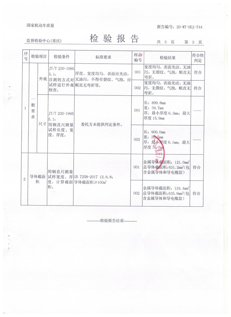 汽車導靜電拖地帶900報告