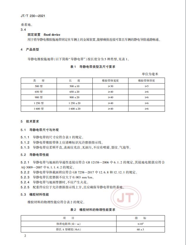 JT/T230-2021標準