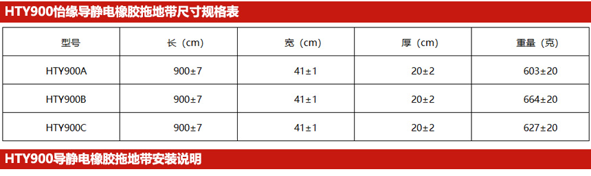 HTY900導靜電拖地帶規格尺寸表